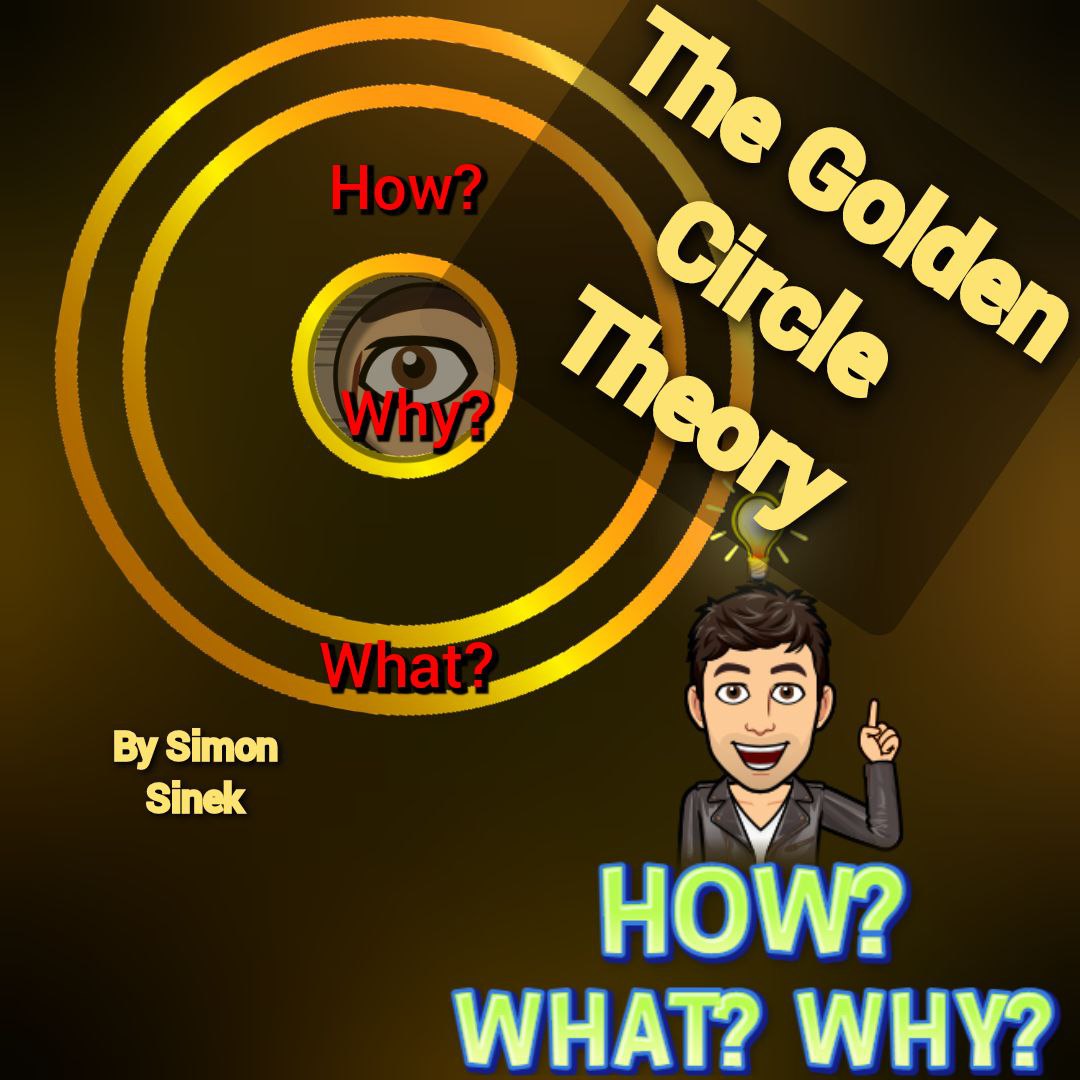 how-what-why-use-the-golden-circle-theory-in-your-online-biz